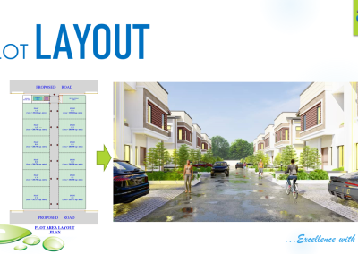 Plot Layout